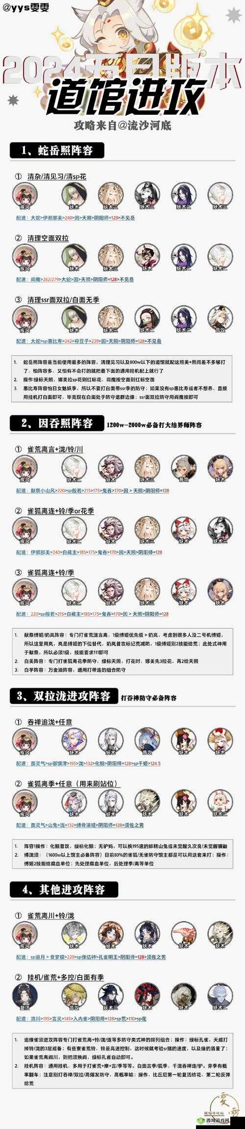 阴阳师妖怪屋 SSR 式神强度最新推荐