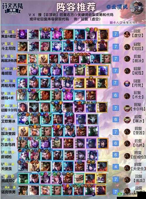 云顶之弈 10.13 奥德赛枪剑阵容攻略及装备玩法全面指南