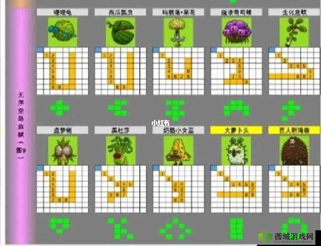 黑暗料理王攻略：揭秘草莓来源及获取方法全览指南