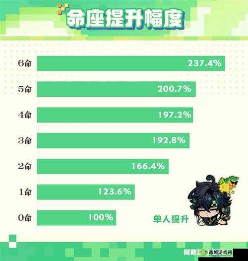 超凡特工装备战斗力提升的全面指南与实用攻略秘籍