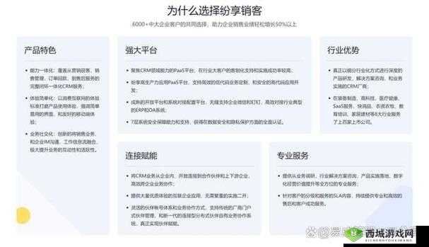 成免费 CRM 软件有哪些优点：优势大盘点