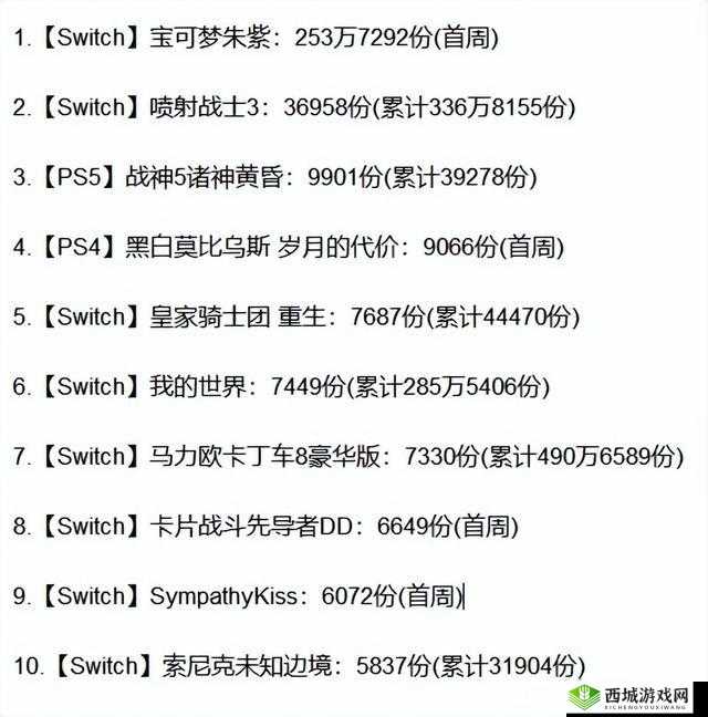Fami 通周销榜最新动态及热门游戏盘点