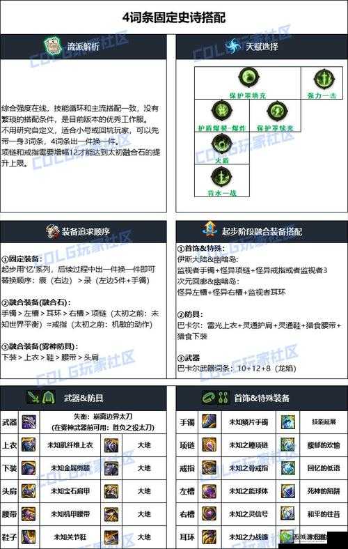 DNF刃影职业修炼等级速升攻略及刃影之歌高效升级秘籍