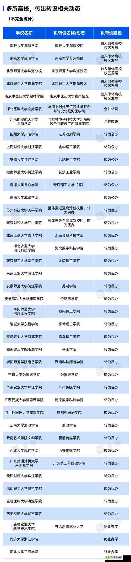 日本一本二本三本免费区别，提供多种语言选择：满足全球用户需求