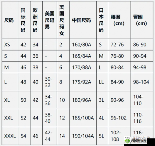 欧洲尺码日本尺码专线美国：专注国际物流服务