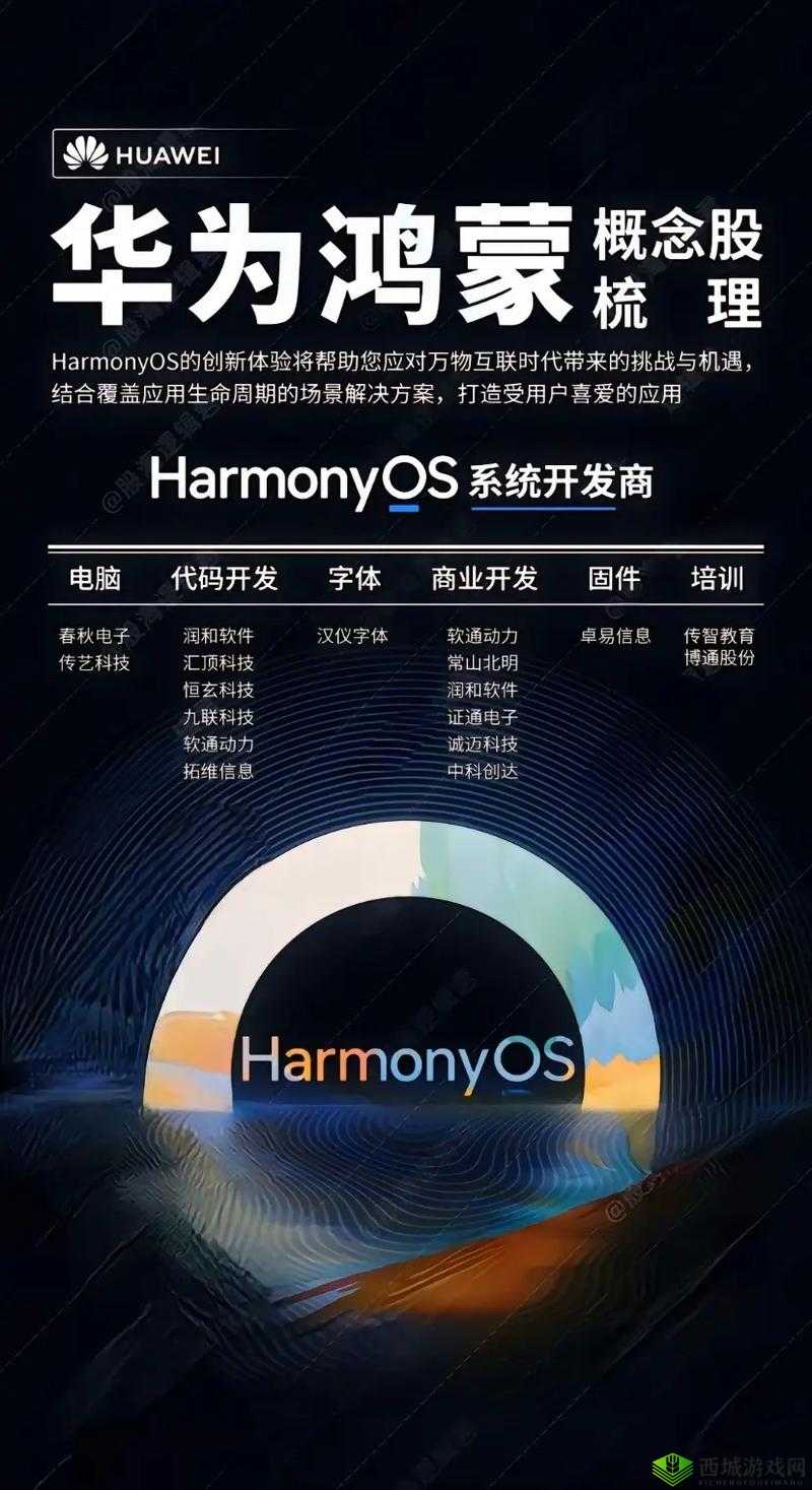 华为鸿蒙系统，重塑智能生态，开启科技新时代的里程碑