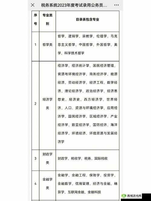 2023国精产品一二三线：关于其详细分类及特点介绍