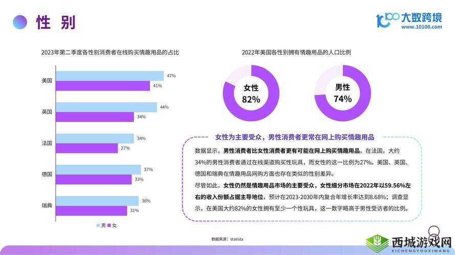 男人一天多次同房会怎么样呢：对身体影响的深度解析