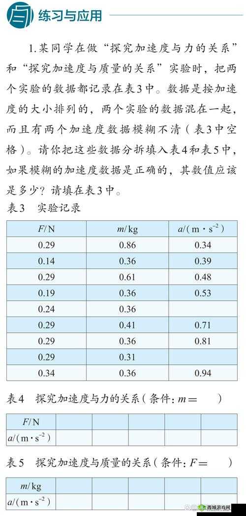 あなたが変わった什么意思：探究其深层内涵与影响