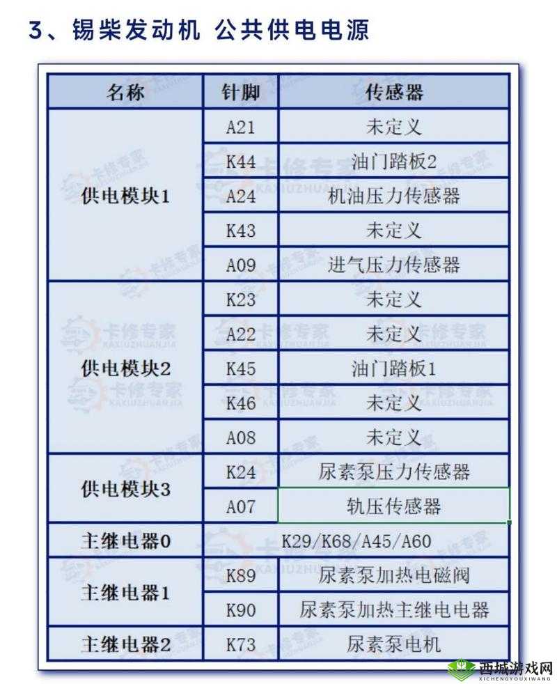 17c14.cv 相关内容详细解析与探讨