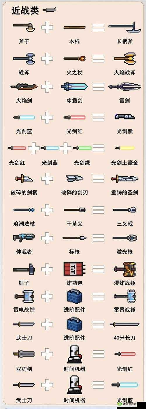 元气骑士雷剑合成攻略，详解材料收集、合成步骤及武器使用技巧