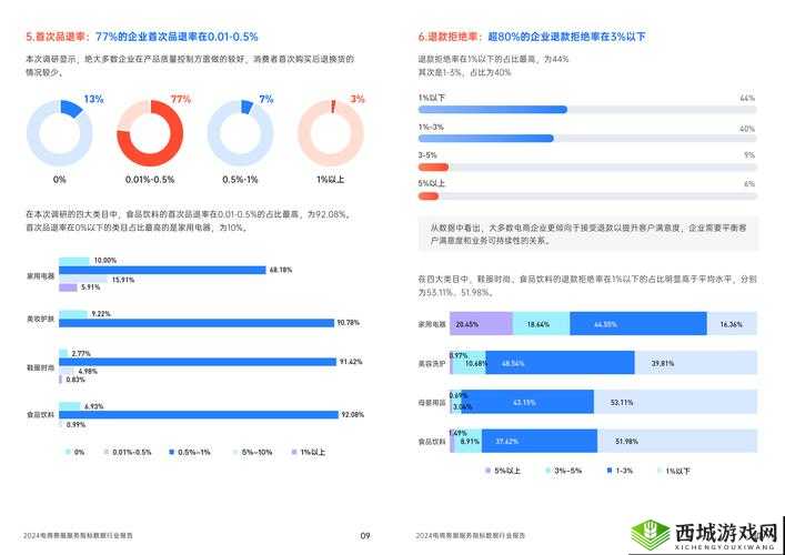 91gbappcrm ：提供便捷高效的服务体验