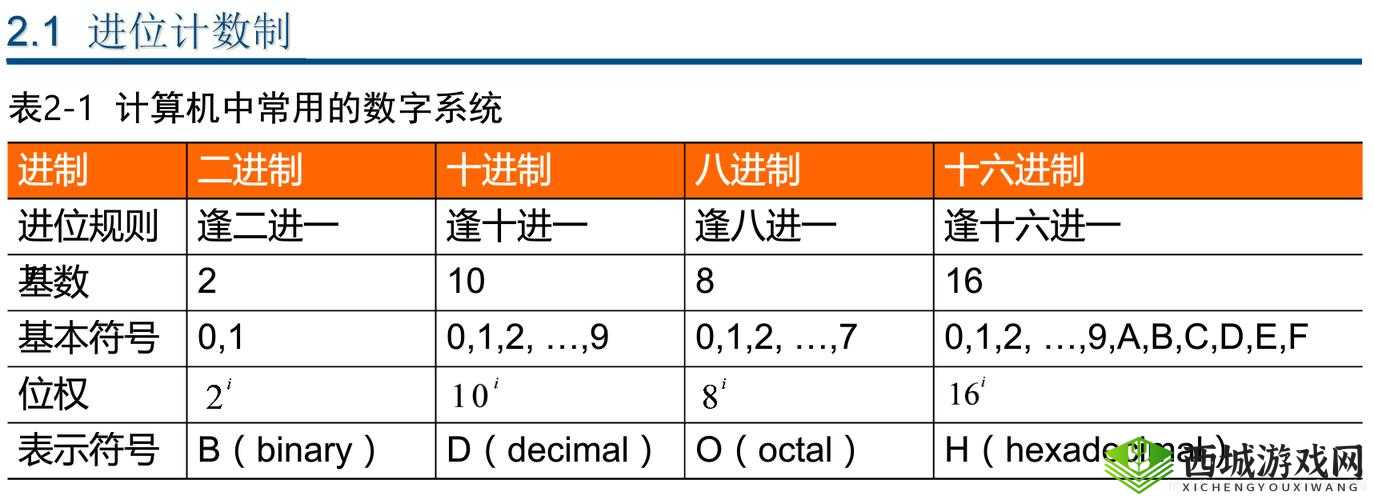 1717c08.cpp 相关内容详细分析与探讨