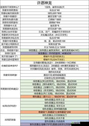 最强蜗牛游戏内开罗宣言活动内容及奖励全面一览