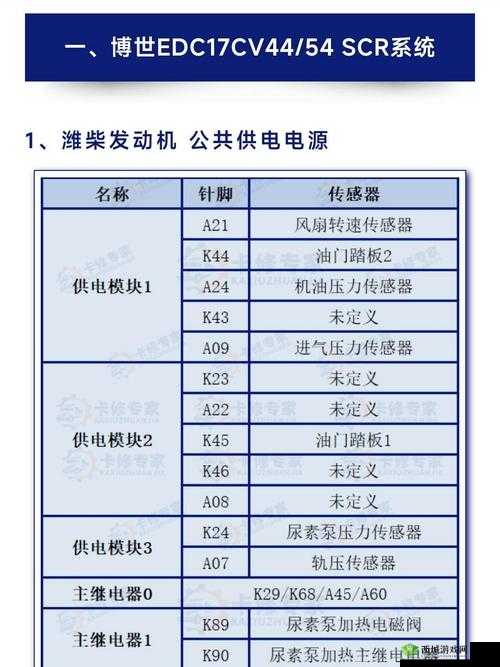 17c12.cv 相关内容的独特阐释与分析