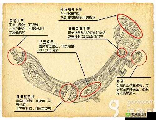 秦时明月世界深度解析，道家机关术选择与资源管理策略的艺术