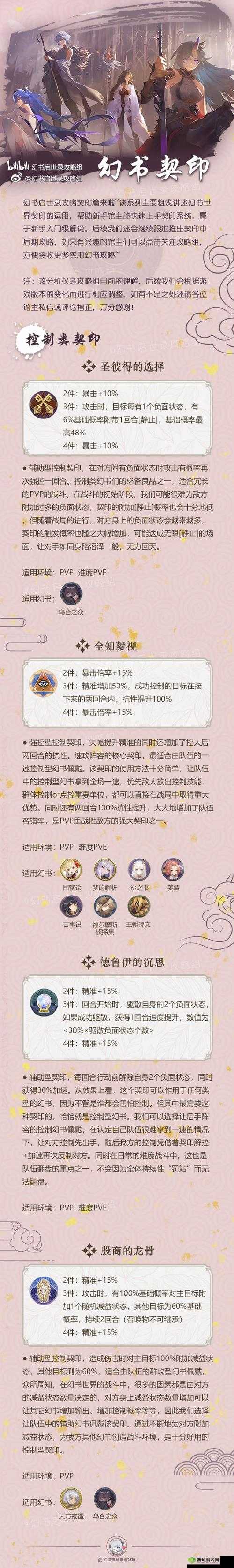 幻书启世录日出象征契印游戏全面深度解析与实战攻略