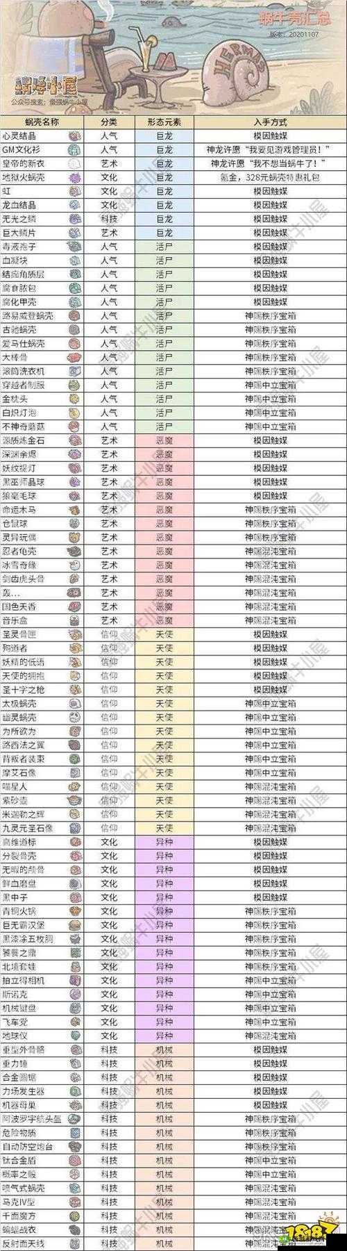 最强蜗牛游戏中房地产大佬来信触发条件的全面深度解析与探讨