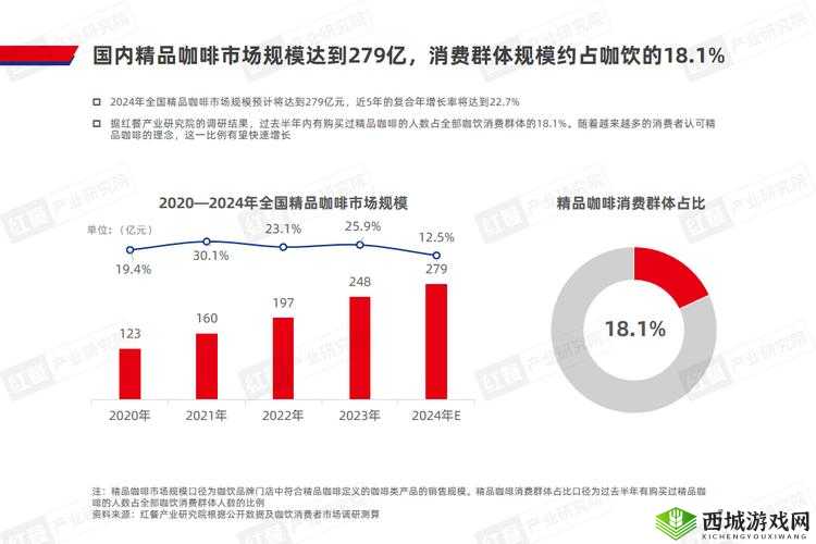 精品二线三线品牌对消费者的影响：影响消费选择与品质追求