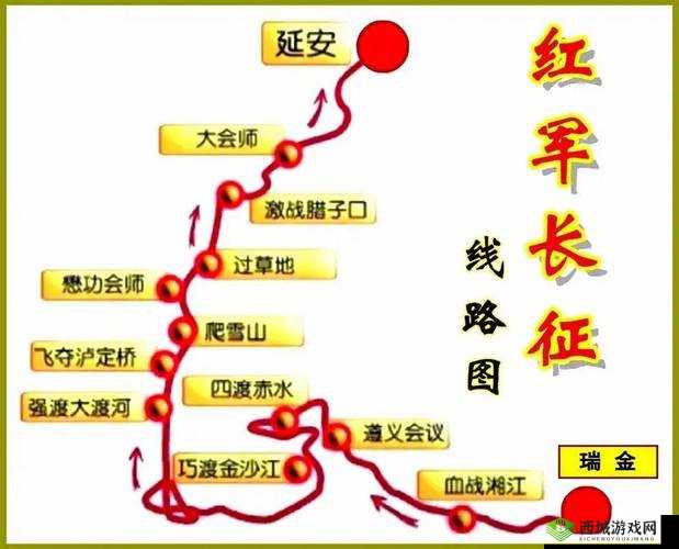 万里长征黑料不打烊最新：探究历史真相的艰辛之旅