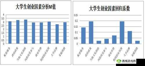 免费 b 站在线观看人数如何统计之详细分析与探讨