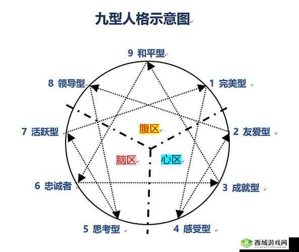 精品人与精品人的差异探究：深度剖析内在特质与外在表现