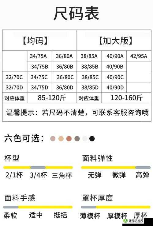 无尺码精品产品哪个版本好究竟哪个更优呢