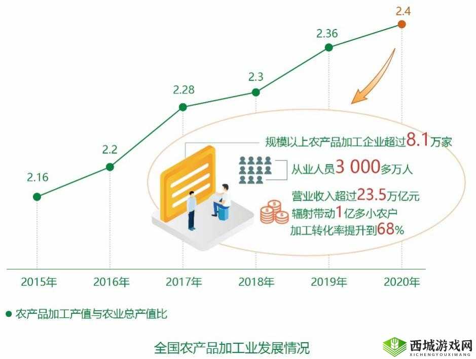 苏软软优质灌溉系统汉怡昏大地复苏：助力农业新发展迈向辉煌