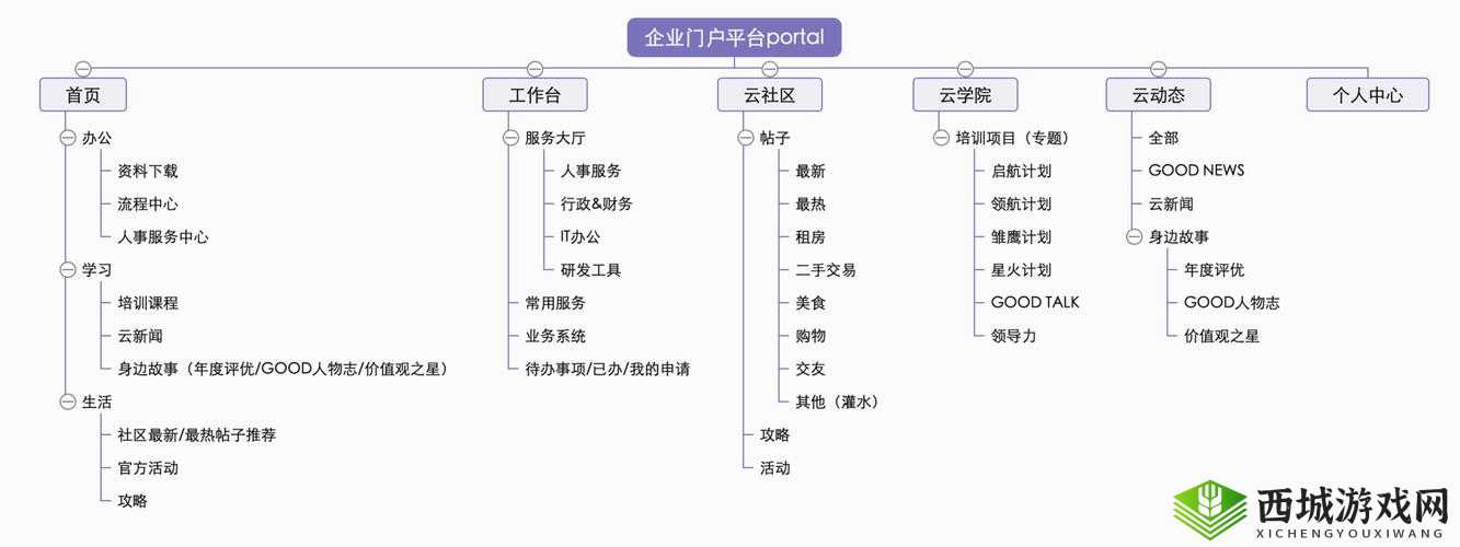 交接之势三十法：全面解析与深度探讨及其应用策略