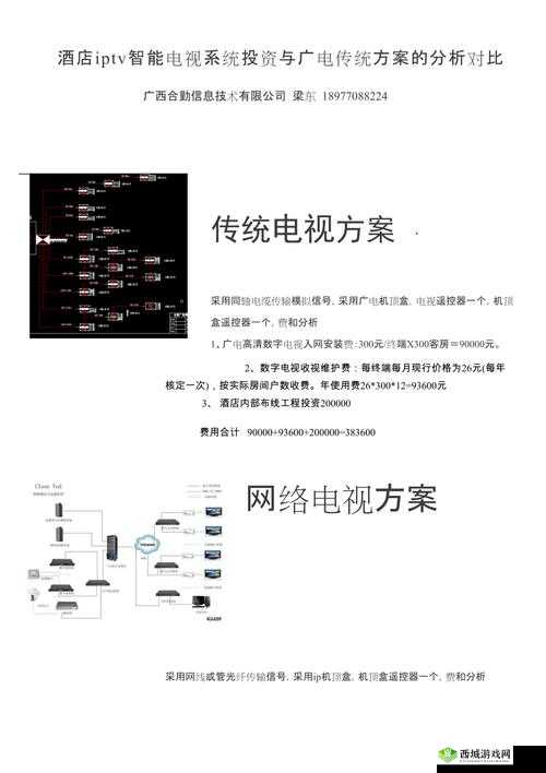 有线电视线哪个好用-不同品牌有线电视线的详细对比分析