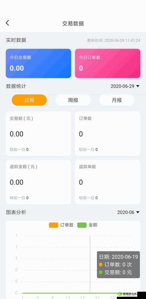 芭乐APP 站长统计 APP 进入网址：开启你的数据统计之旅