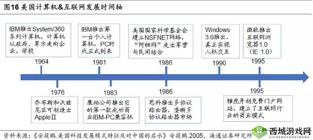 日本 windowsserver68 系统在企业中的独特应用与优势探讨