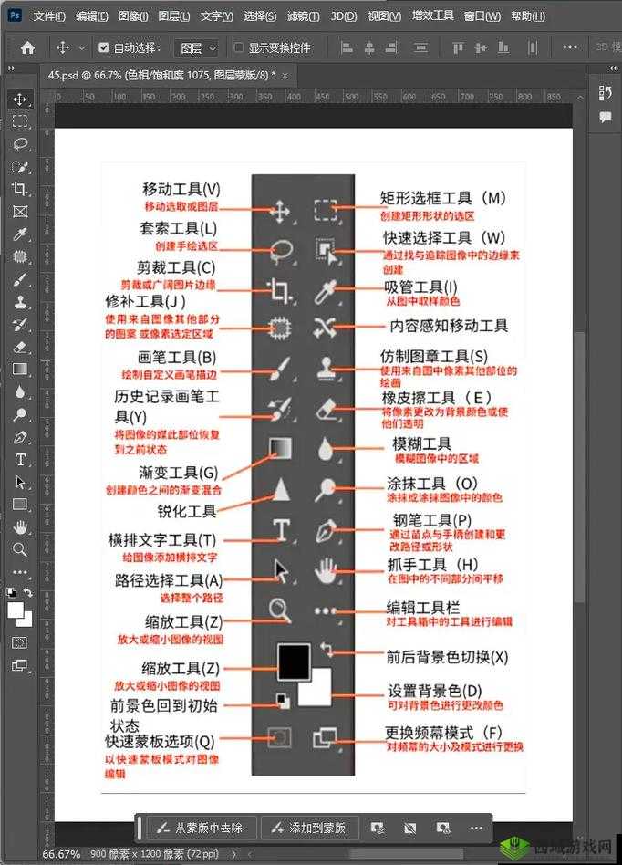 PS 一级二级调色大片视频教程大全：从入门到精通的全面指南