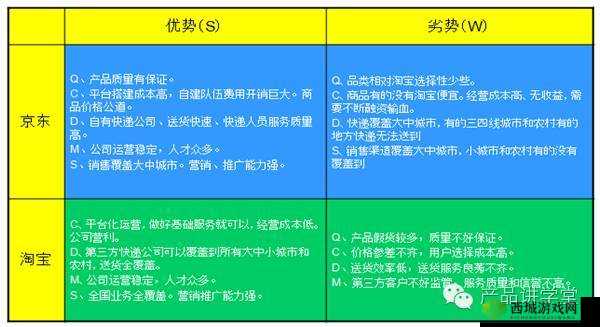 亚洲一二三产品区别在哪里及各自特点与优势分析