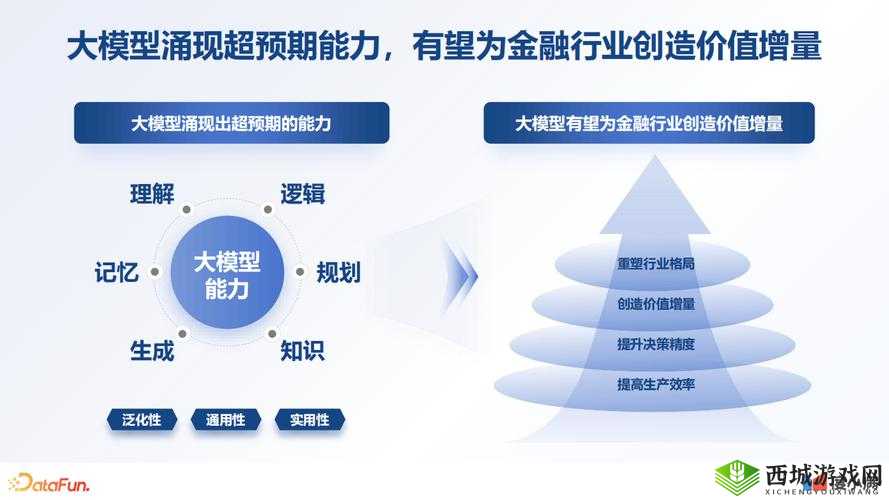 成品短视频源码与热门应用对比分析：探索创新与竞争优势