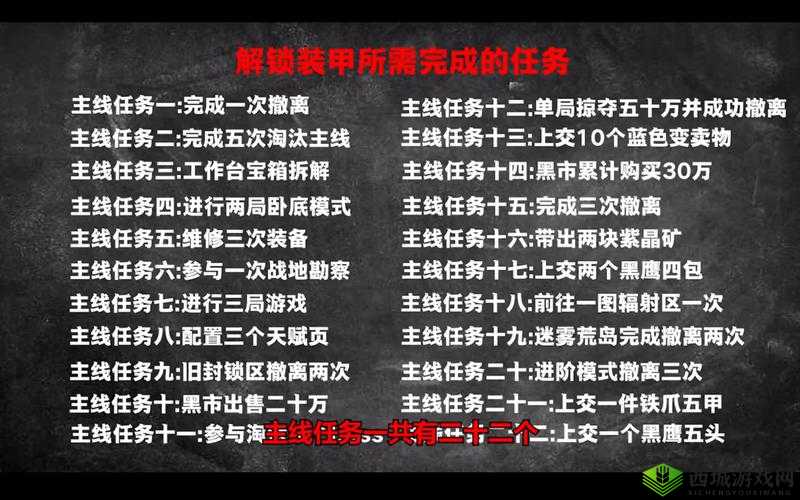 绝地求生刺激战场游戏攻略，全面解析寻找机器人方法与技巧教学分享