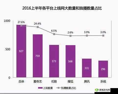 十二战纪100W成就庆典，4月12日全平台上线，开启资源管理新纪元深度解析