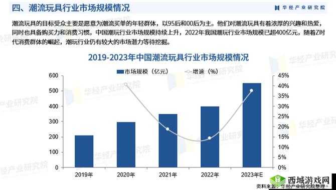 强㢨 the癶乀pro 中国引领时代发展潮流