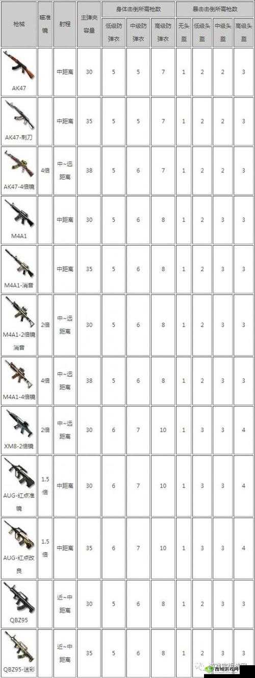 CF手游荒岛特训深度攻略，追击敌人与高效寻找对手的技巧解析
