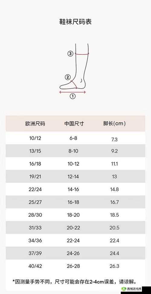 欧洲尺码日本尺码专线美国又：尺码转换的全球通途