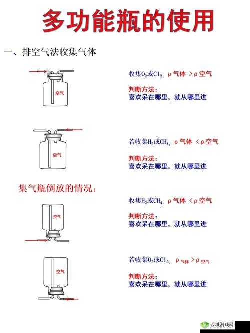 液体收集器系统 hh 的安装指南：主播跳槽怎么办？