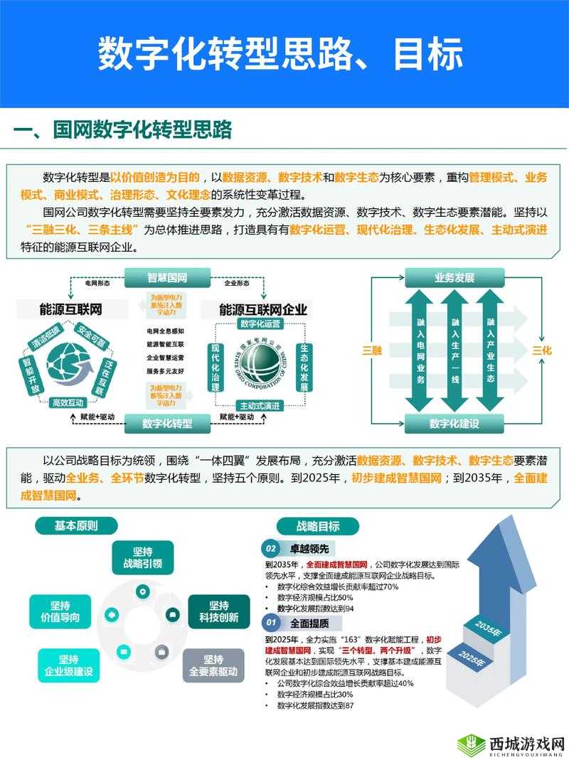 免费开放 API，助力企业数字化转型