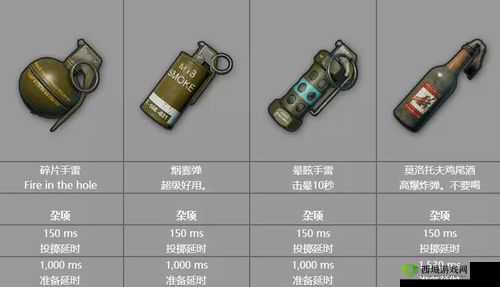 绝地求生全军出击，深度解析手雷投掷策略与实战技巧