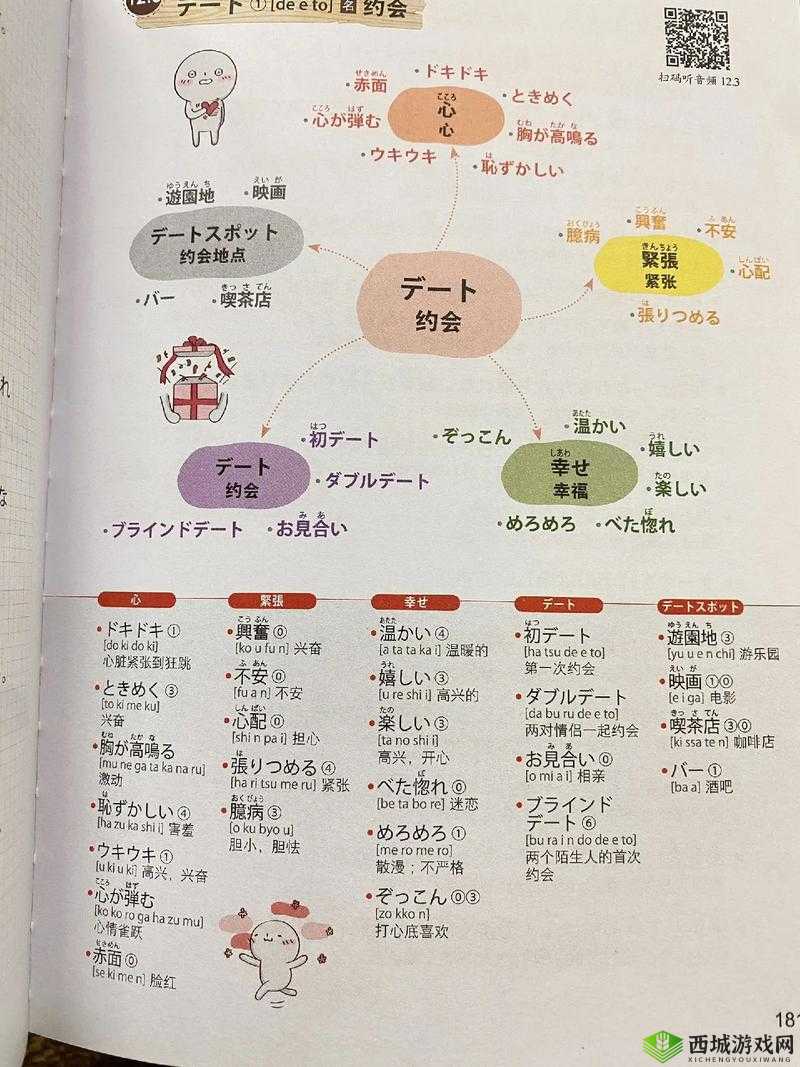 日本人谈恋爱所遵循的规则及相关特点