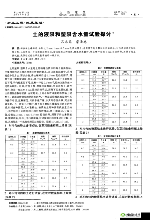 pinseluntan 及其相关内容的详细探讨与分析