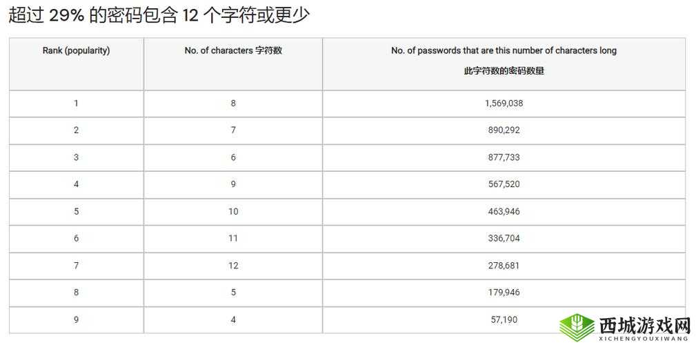 卡一卡二卡三乱码厨房：探秘其中的奇特与神秘