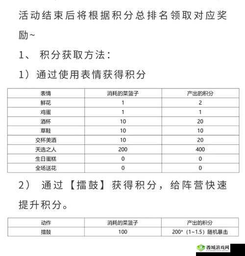 三国大作战全面指南，萌新必备玩法小技巧与小问题解答大全