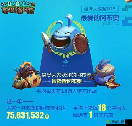 埃拉西亚大陆开启不思议迷宫新主线，一场充满奇幻色彩的冒险之旅