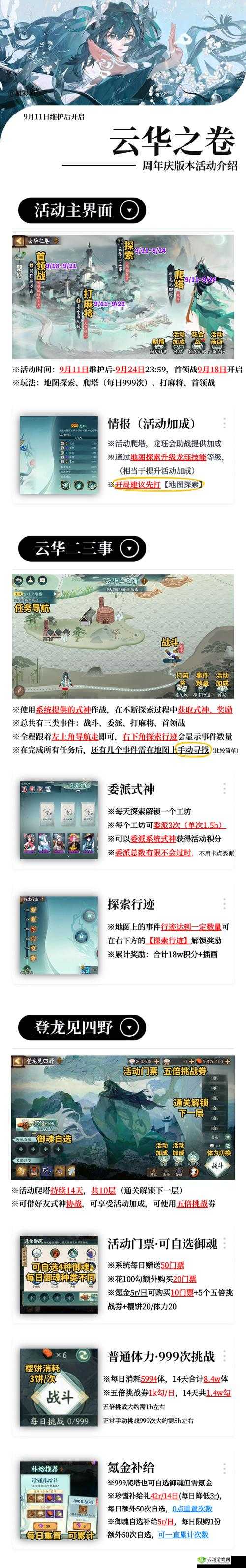 阴阳师手游澳门风云活动深度解析，打折期间竞猜五档收益策略与评估