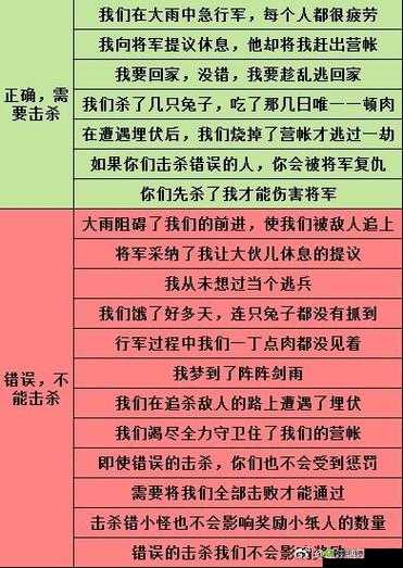 阴阳师荒骷髅副本，深入剖析小兵提示真假迷局与高效通关策略解析